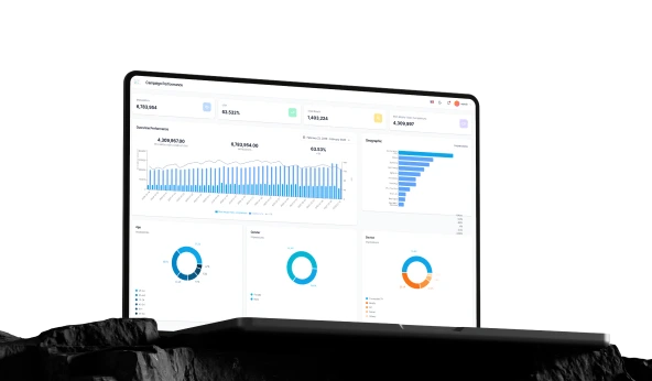 Quảng cáo đa kênh Preview