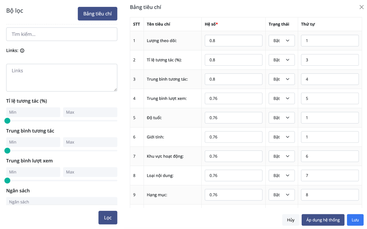 Quản trị bài viết & Đa phương tiện