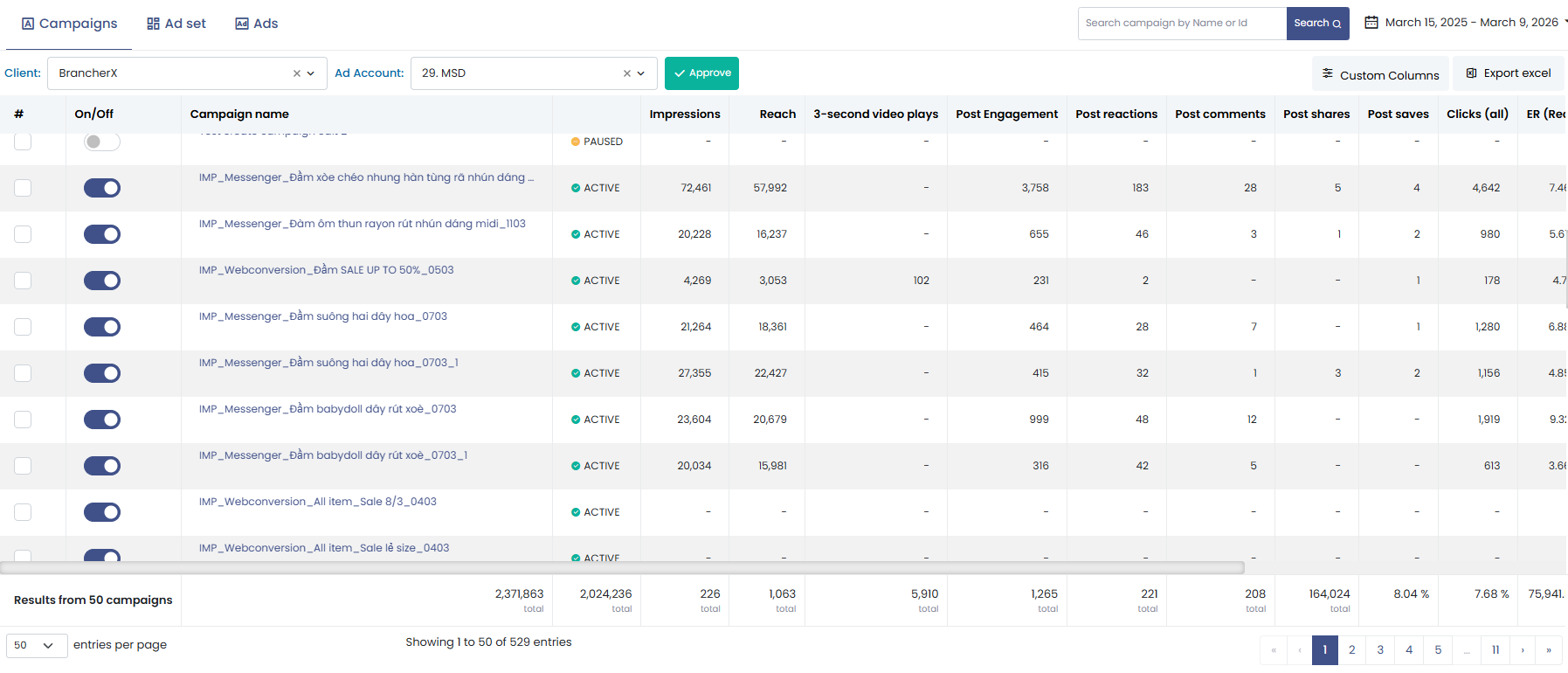 Setup & Vận hành bài bản