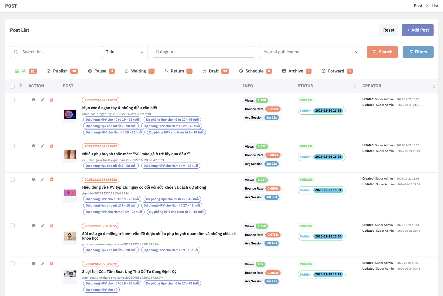 Tối ưu hóa Workflow cộng tác