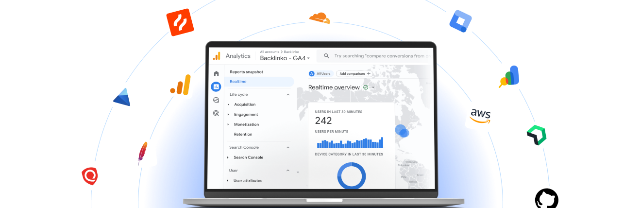 Data Analytics Dashboard